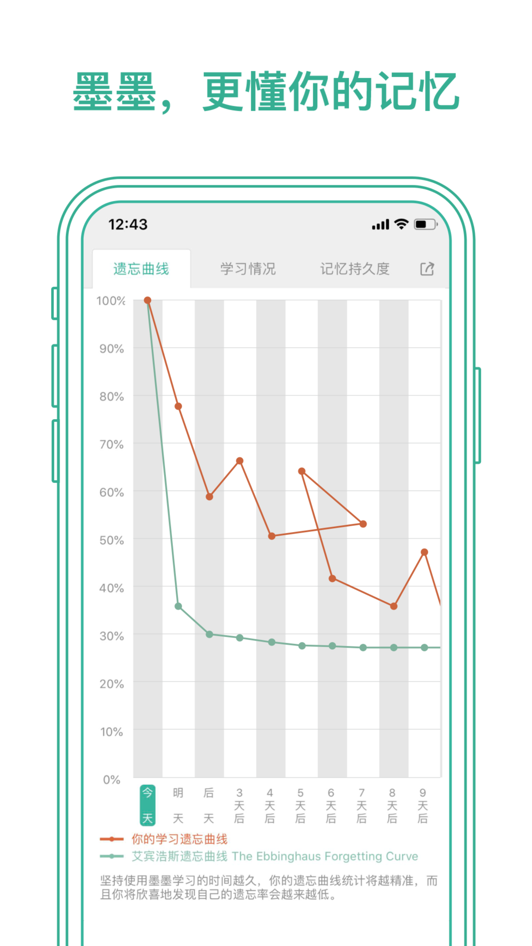 墨墨背单词2026最新版下载