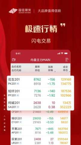 国信期货
