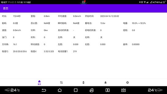 迪+
