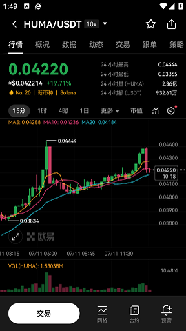 CoinEx