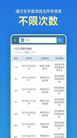 信鸽足环号网查询