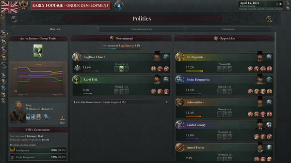 维多利亚3（Victoria 3）