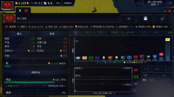 文明时代6 中文版