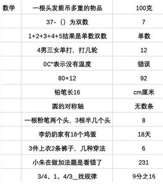 第二人生旧版