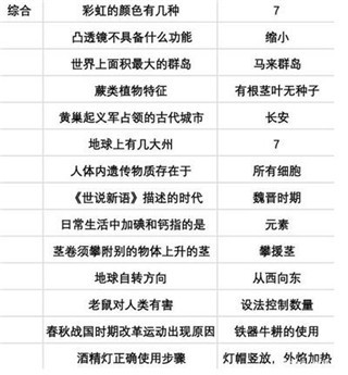 第二人生旧版