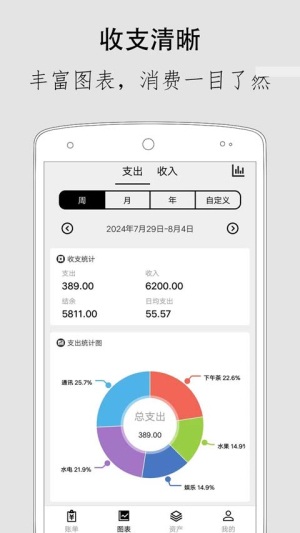 极简记账正式版