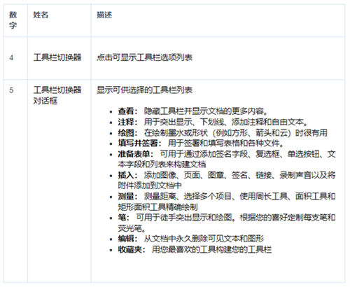 Xododocs最新版图片15