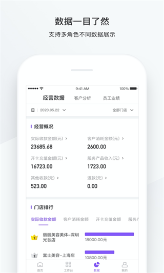 有赞美业官方版