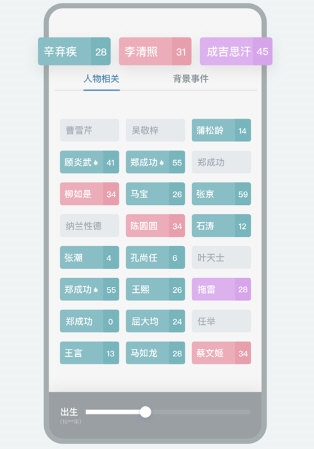 历史年轮3