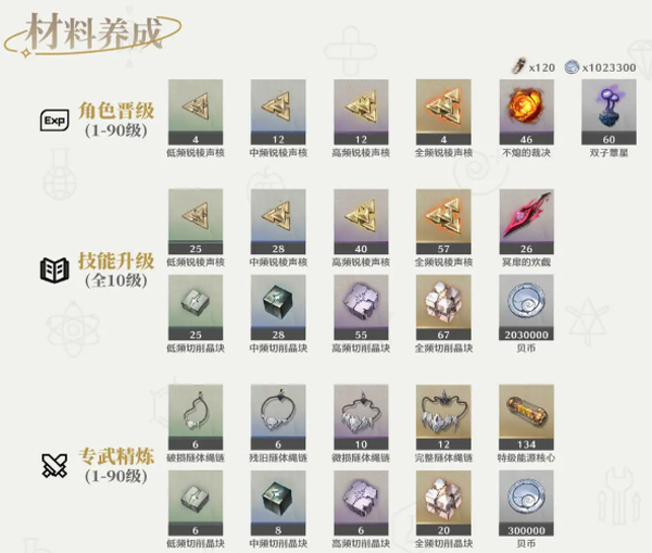 鸣潮官方正版