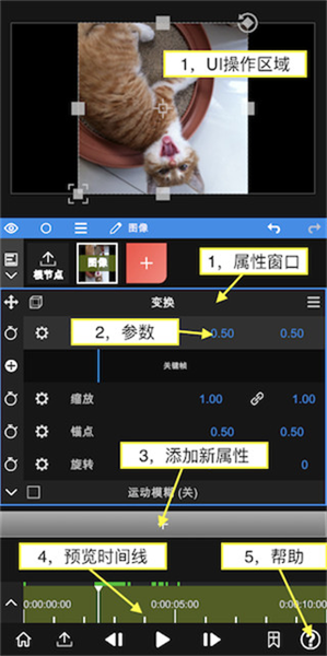 怎么用配图1