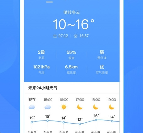 15日天气预报3
