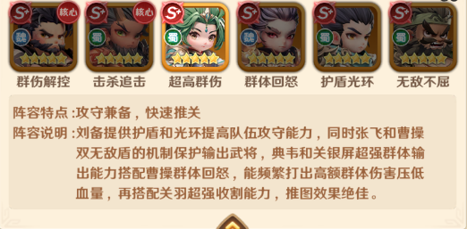 阵容攻略配图1