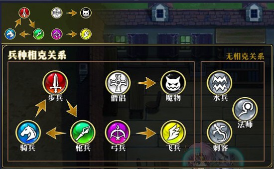 梦幻模拟战应用宝版