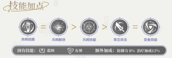 鸣潮官方正版