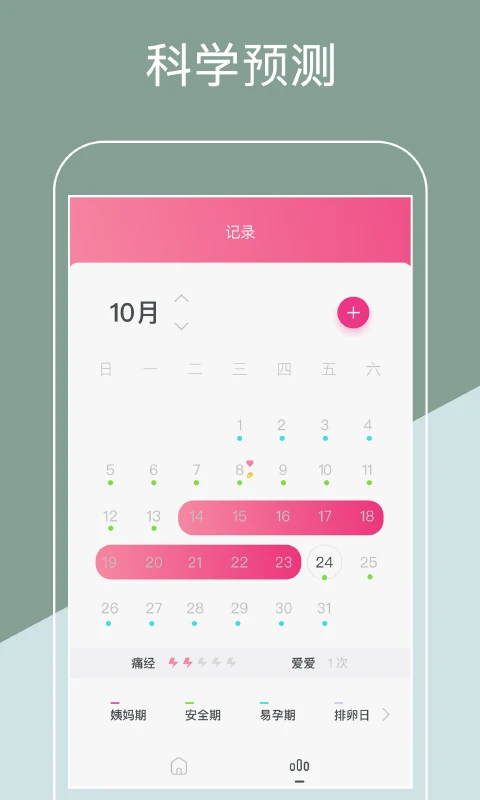 月经期排卵期助手最新版免费