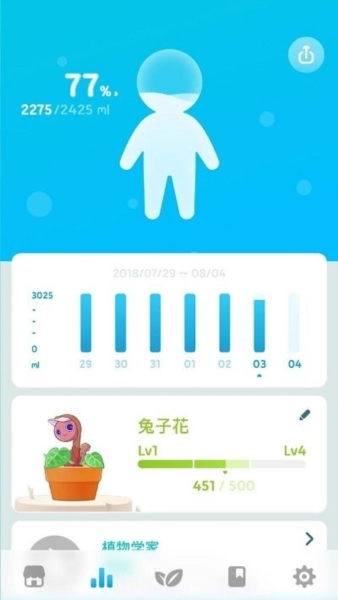 植物保姆app5