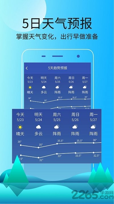 好看天气极速版客户端