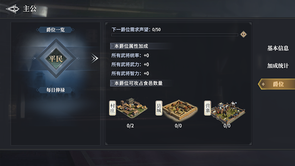 七雄纷争爵位介绍