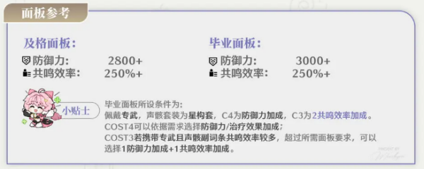 鸣潮官方正版