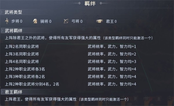 七雄纷争队伍推荐攻略