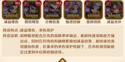 阵容攻略配图5
