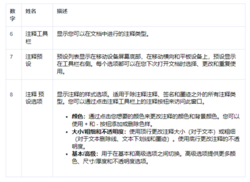 Xododocs最新版图片19