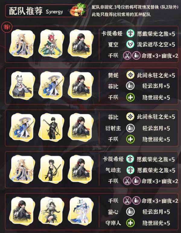 鸣潮官方正版