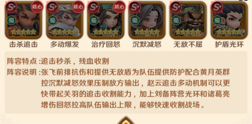 阵容攻略配图3