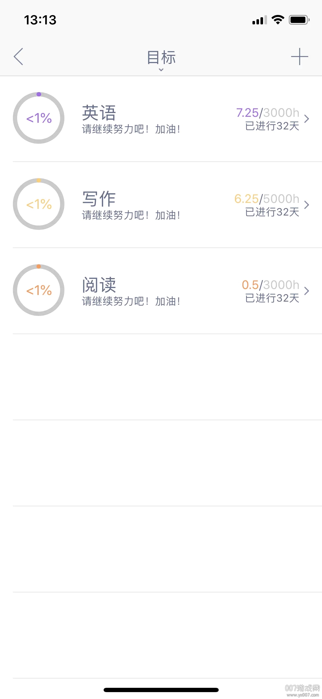 时间块青春版