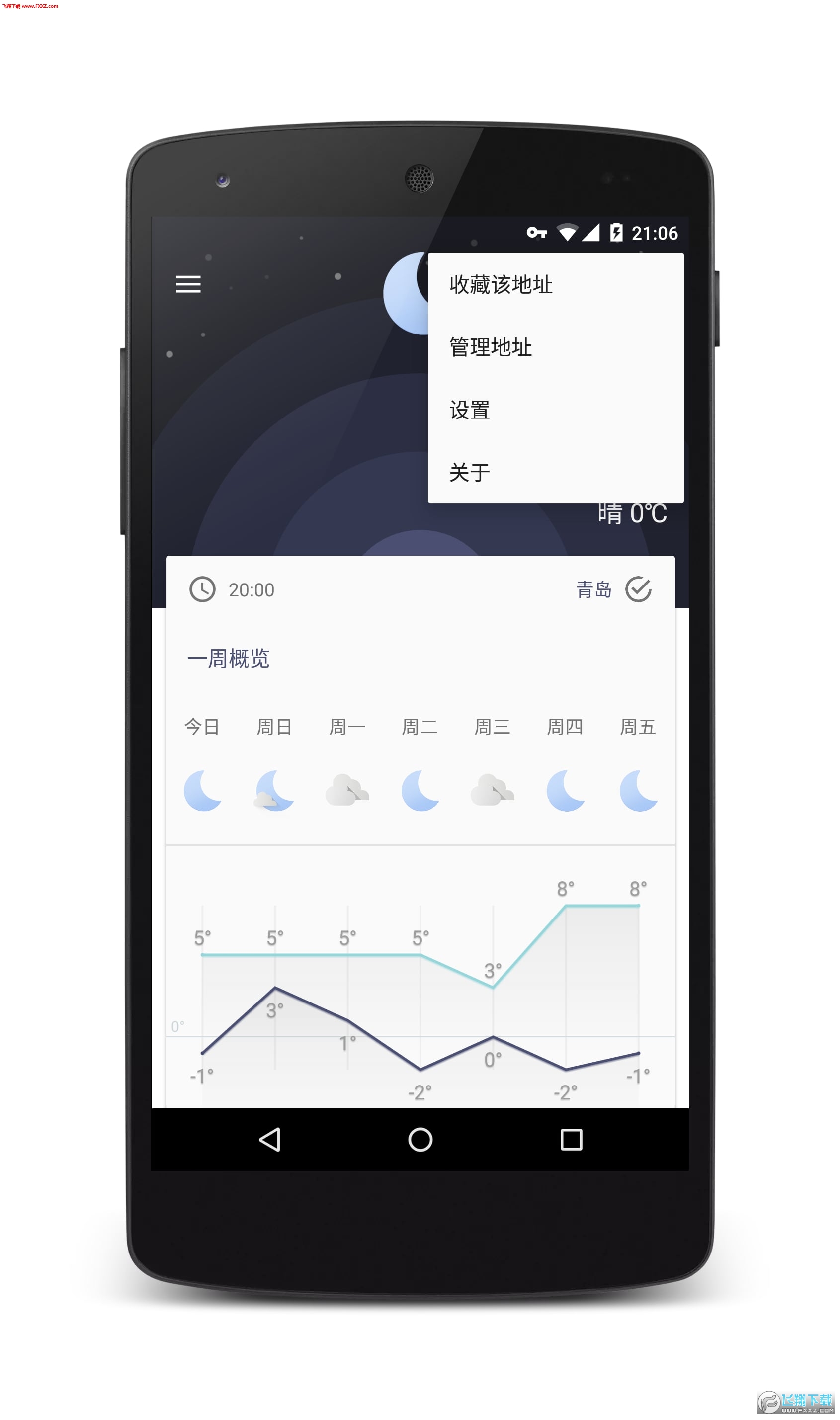 Geometric Weather(几何天气)