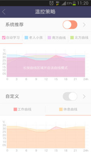 舒适宝