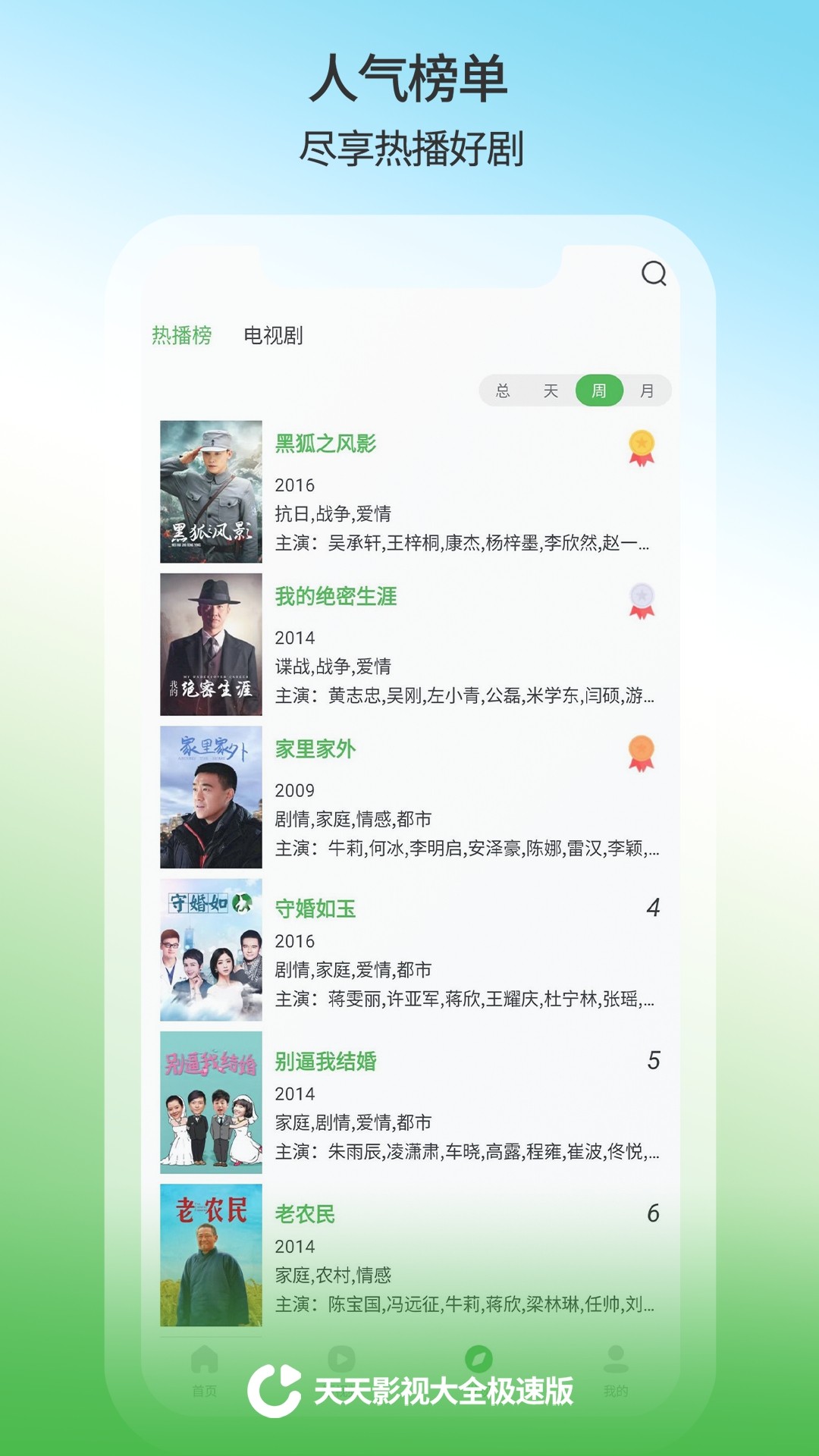 天天影视大全 TV电视版