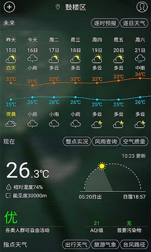 知天气