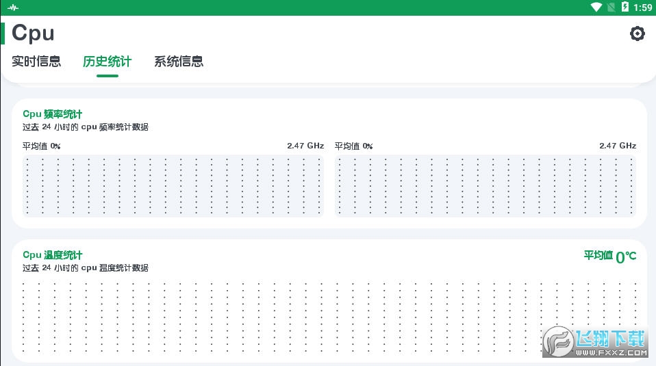 cpu monitor旗舰版(CPU监测)