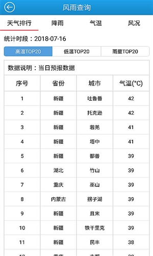 知天气
