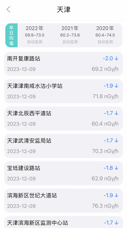 核弹模拟器 免费版
