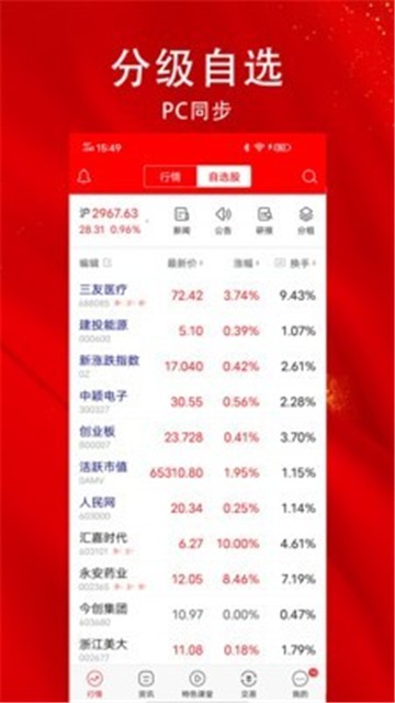 海豚股票