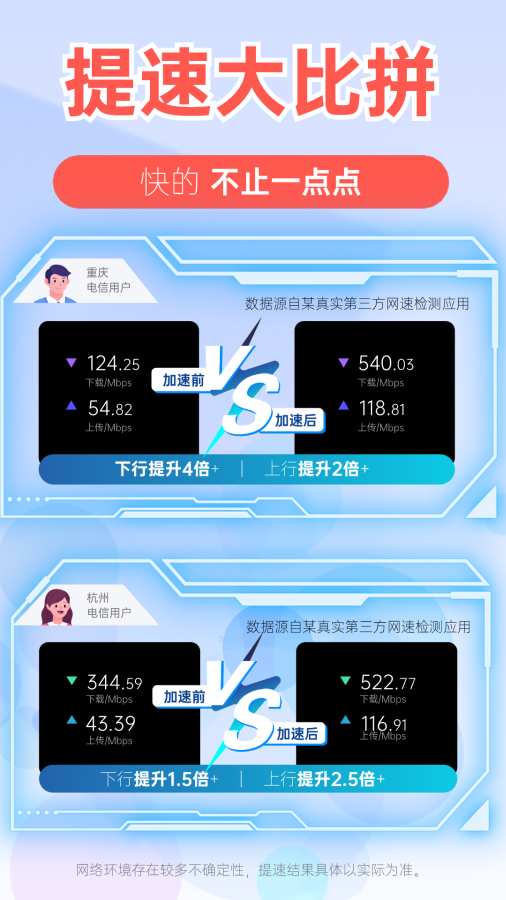 提速狗app官方版下载