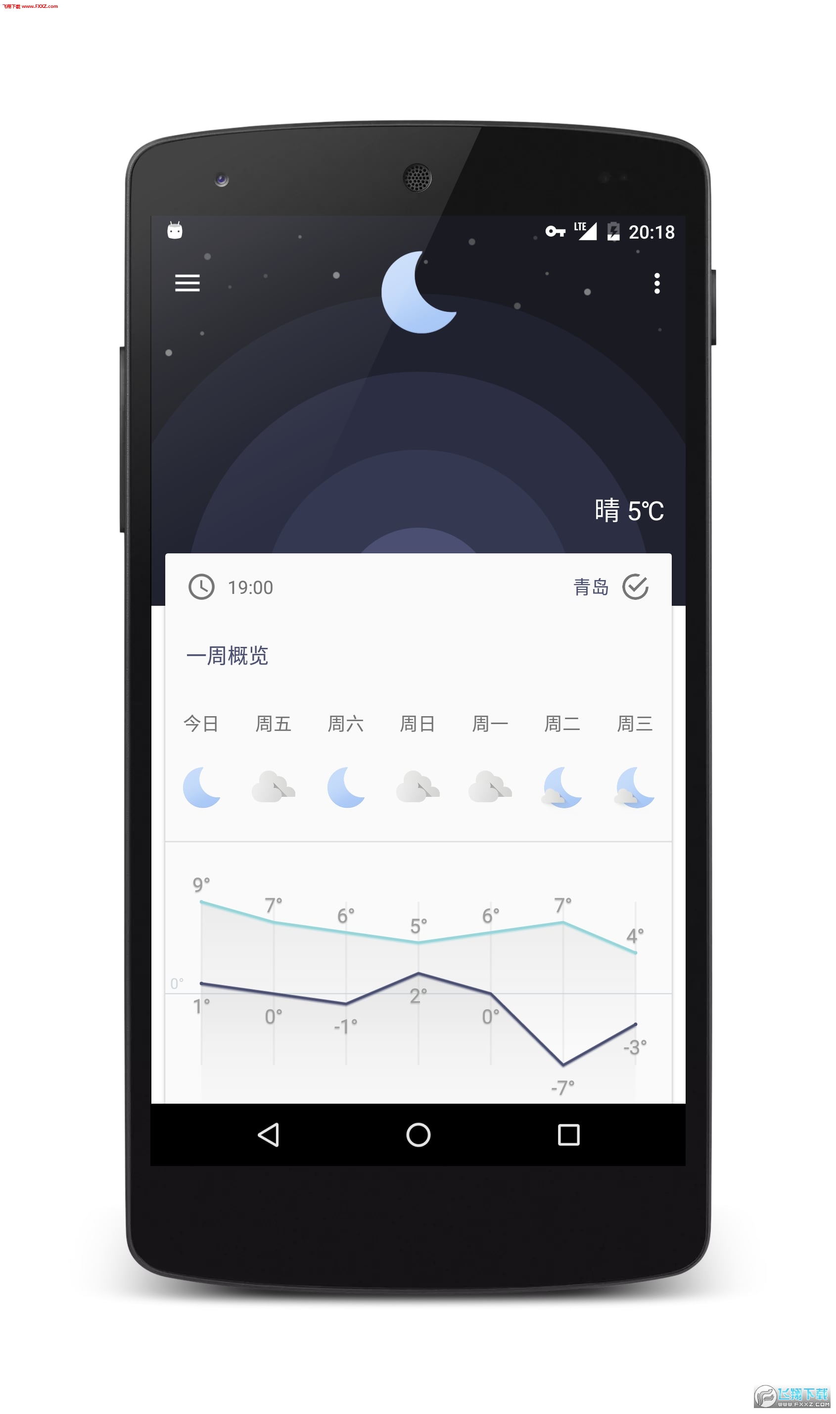 Geometric Weather(几何天气)