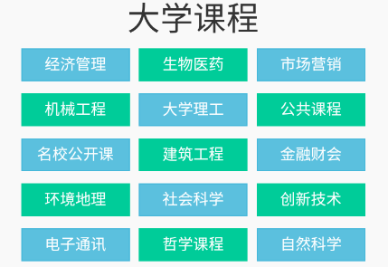 大学资源网app下载官方版