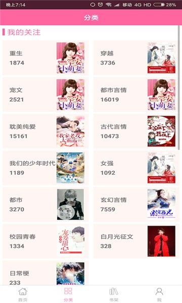 西红柿小说