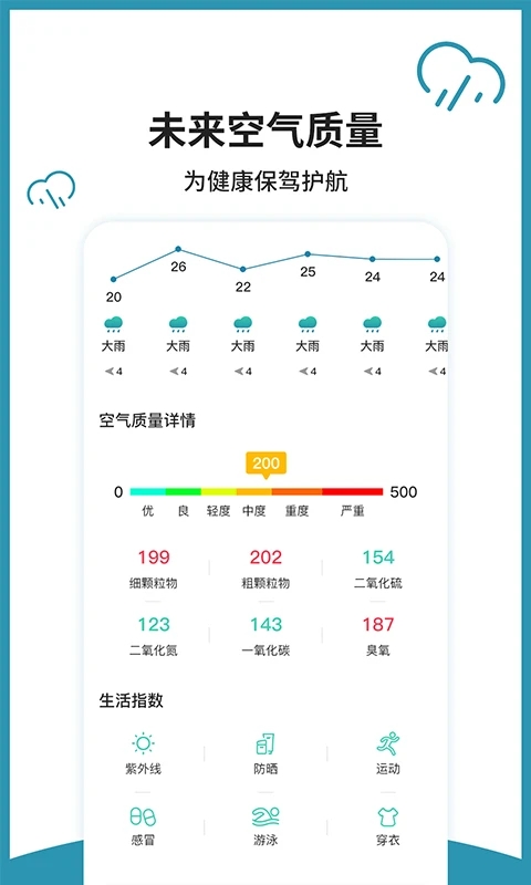 室内温度计测量软件最新版免费下载