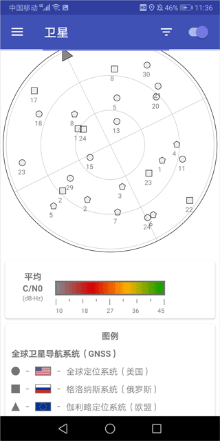GPSTest(gps测试工具)