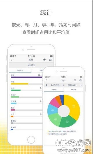 Time Blocks(时间块)