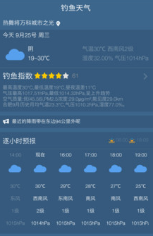 钓鱼天气预报