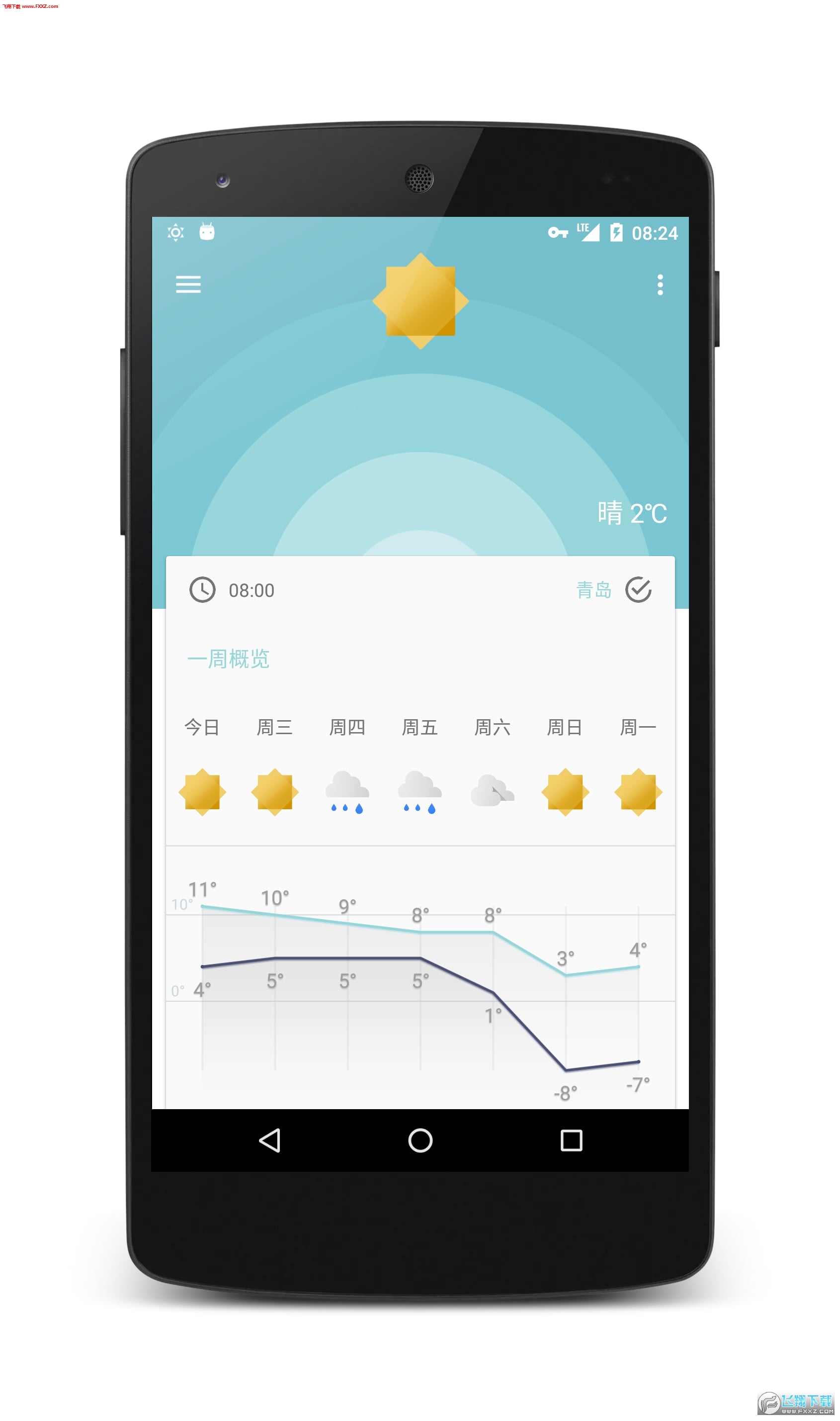 Geometric Weather(几何天气)