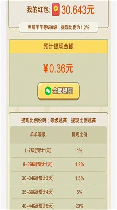保卫羊村安卓版下载