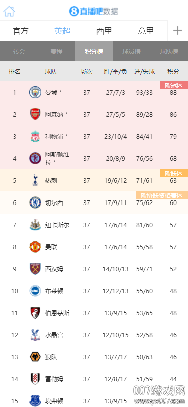 直播吧免费足球直播下载