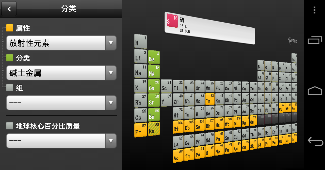 元素周期表 Merck PTE